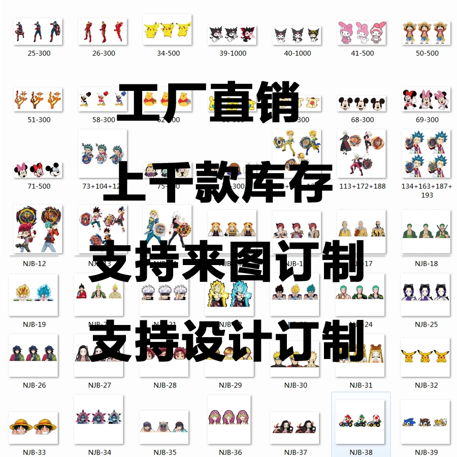 3D Motion Anya Forger Crying Small Anime Manga Stickers Waterproof Decals Idean for Cars Laptop Skateboard Wall D&eacute; Cor Anime Action Pattern
