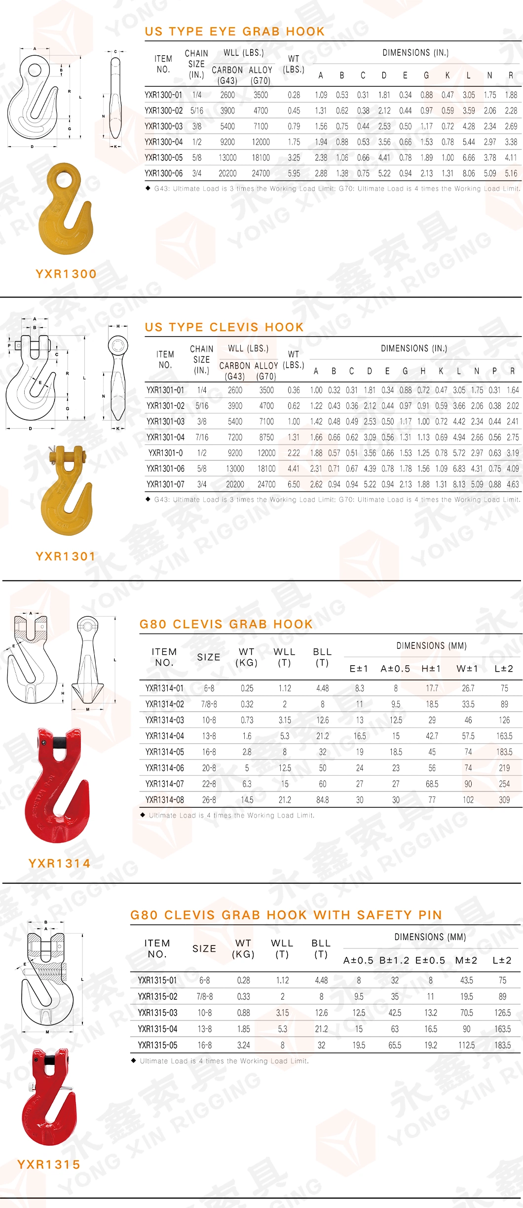 A323 Type Drop Forged Carbon Steel Eye Grab Hook for Chain Fittings