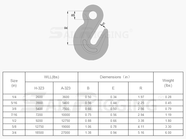 Carbon Steel Forged Eye Grab Hook H-323 for Lashing Chain