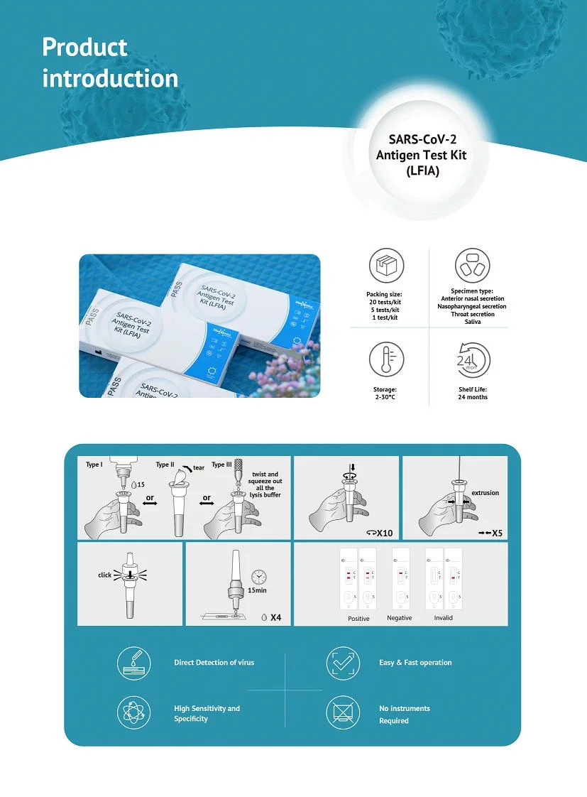Laryngopharyngeal Fluid Collection Device One-Time Antigen Rapid Test Sampling Disposable Oral Swabs
