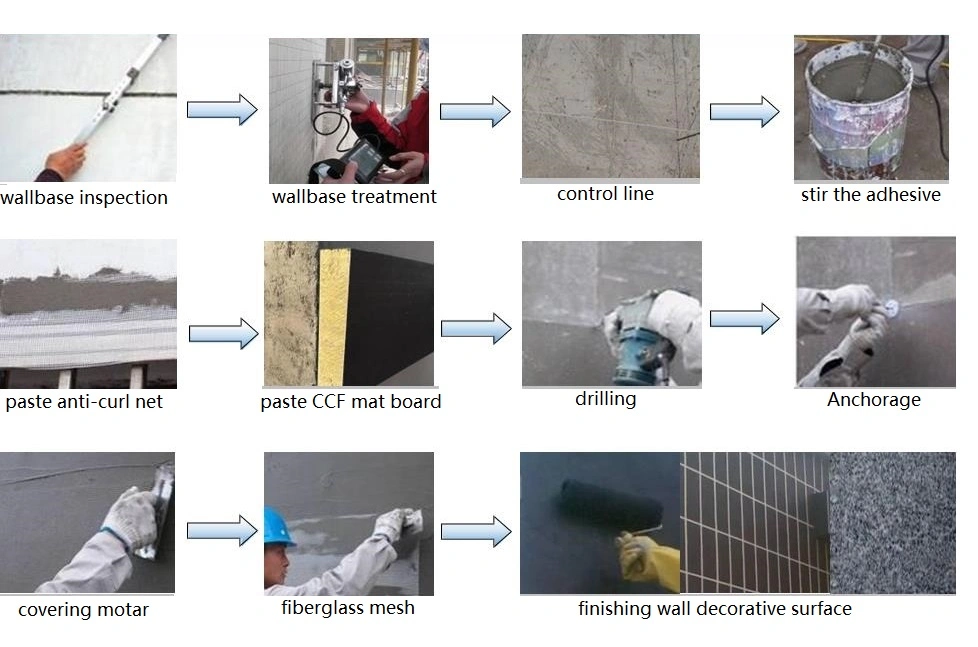 Cement Mat for Mineral Wool Board/Sandwich Board Fiberglass Products