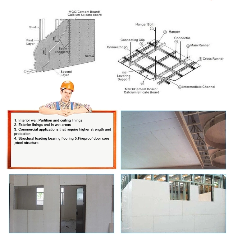 Waterproof Magnesium Sulfate Anti Crying No Sweating Fireproof Magnesium Oxide Board Price