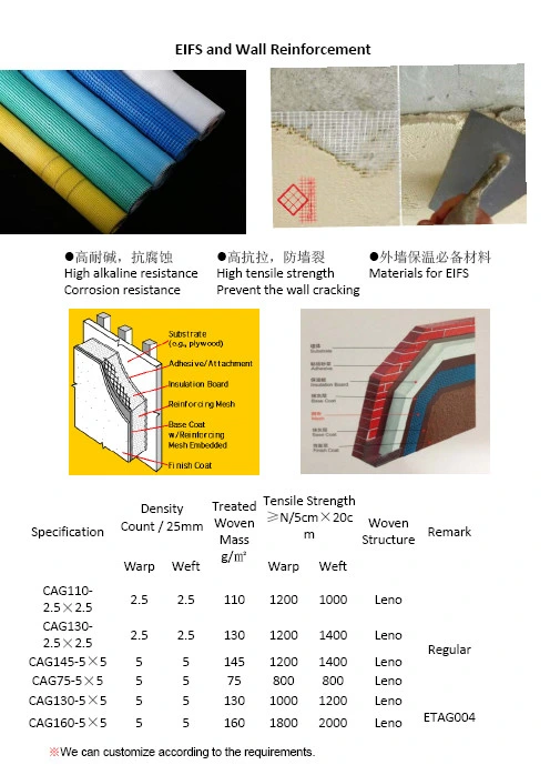 Reinforcement Fiberglass Alkaline Resistance Mesh Fabric for Mosaic