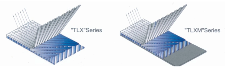 Multiaxial Fiberglass Cloth Combo Mat for Reinforced Applications