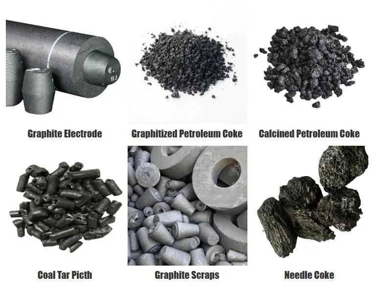 Hot Sale Low Price Carbon Raiser Recarburizer Anthracite Coal