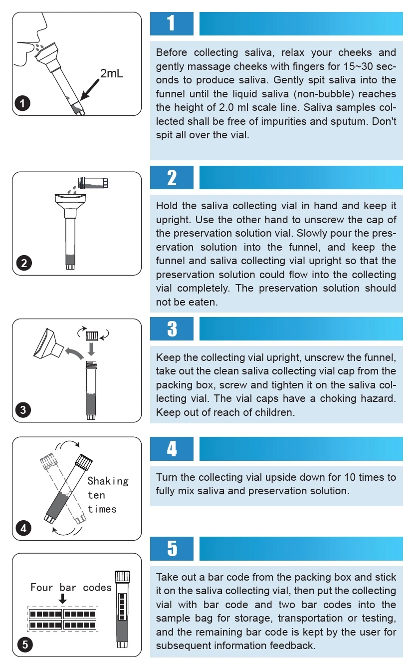 CE FDA Igg Igm Saliva Rapid Test Hormones Saliva Test, PCR Saliva Collection Kit, Prueba Saliva Collecting Device Tampon