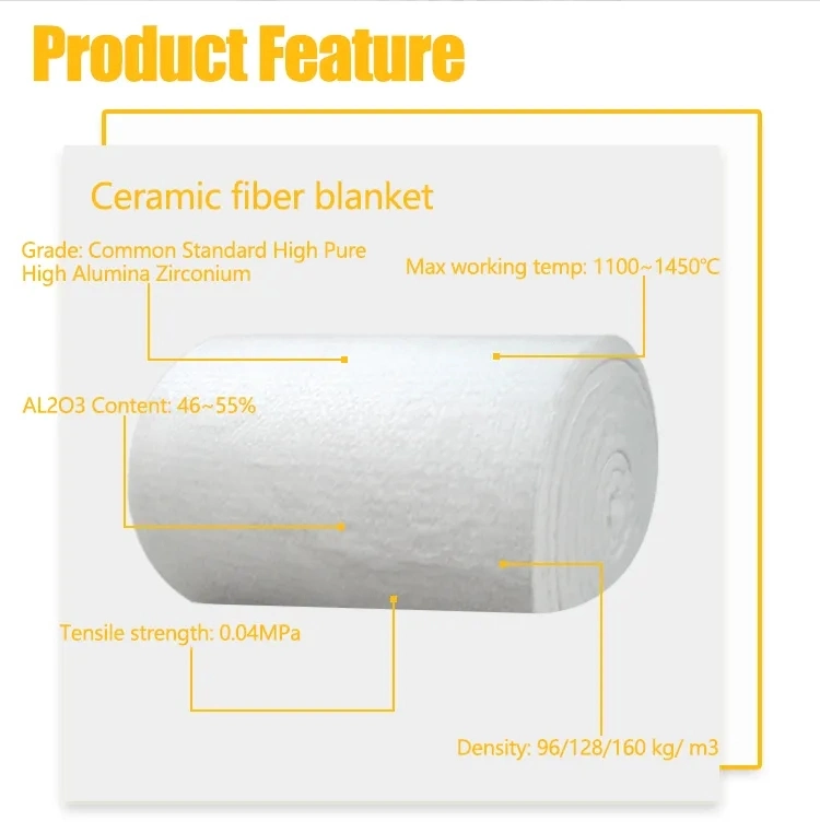 Industrial Furnace Fireproof Blanket Insulation Ceramic Fiber Liners of Industrial Furnace HP (high Pure) 128 Insulating Material