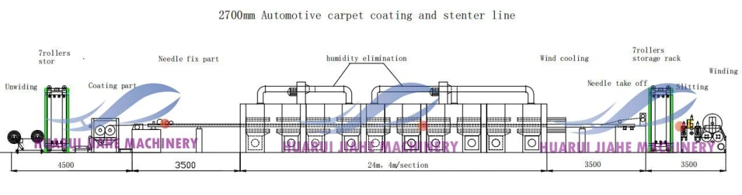 Nonwoven Polyester Suiting Fabric Babcock Stenter Machine for Camper Van Lining Carpet Car Floor, Carbon Fiber Needle Punched Cotton Boarding Stenter Machine