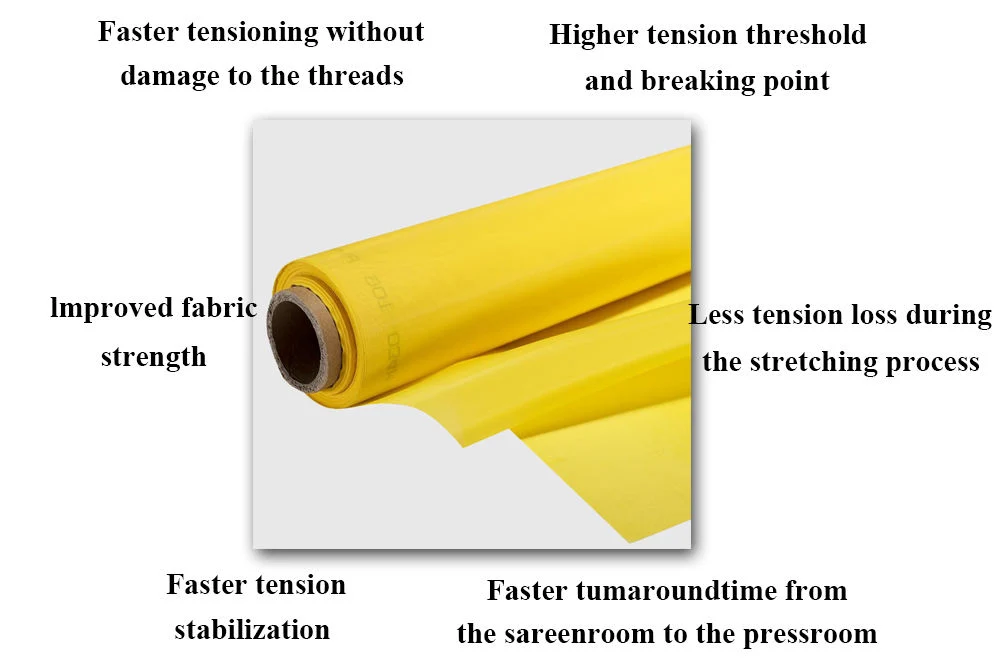 Screen Printer Nitoku Screen Polyester Fiber Mesh