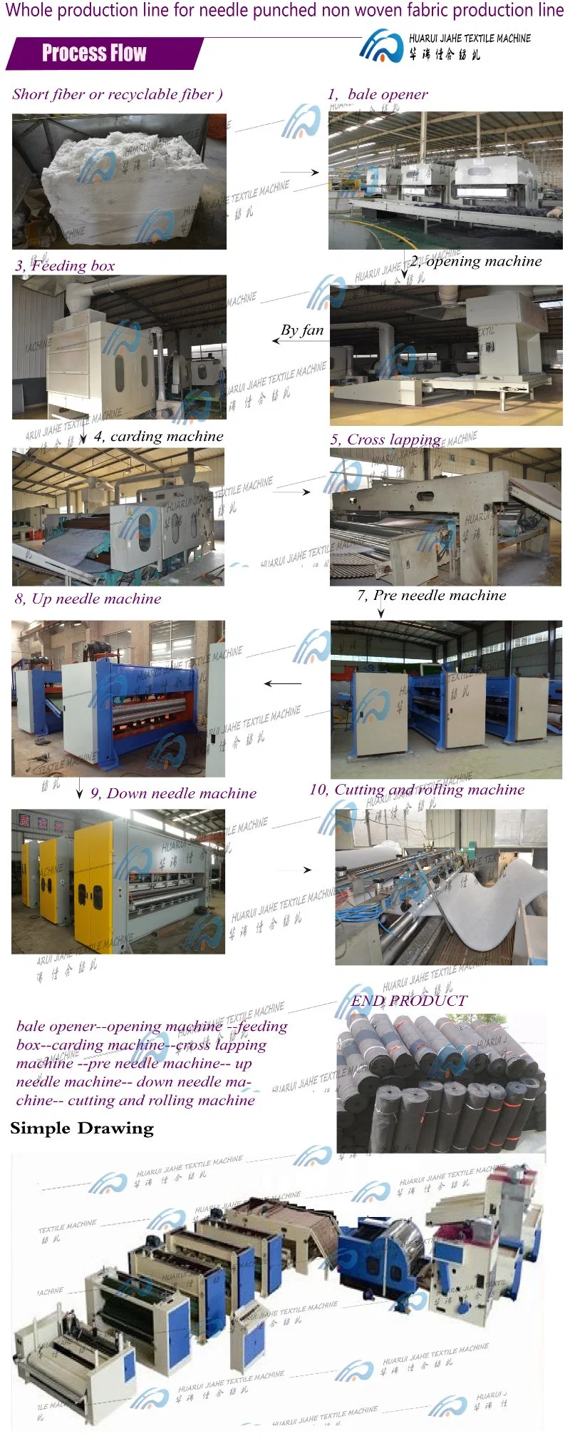 Laminated Machine for Fiberglass, Glassfiber Felt Needle Punched Machine for Automotive Interior Fabric Non Woven Rib Carpet Needle Loom, Automotive Car Carpe