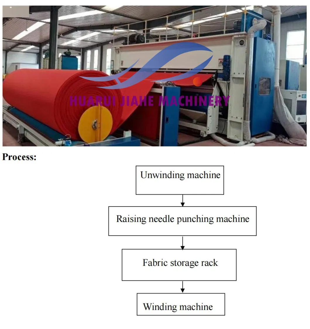 Velour Carpet Brush Raising Machine, Nonwoven Machine High Speed Velour Needle Raising Machine Loom, 100% Polyester Needle Punched Carpet Machine Emerizing Made