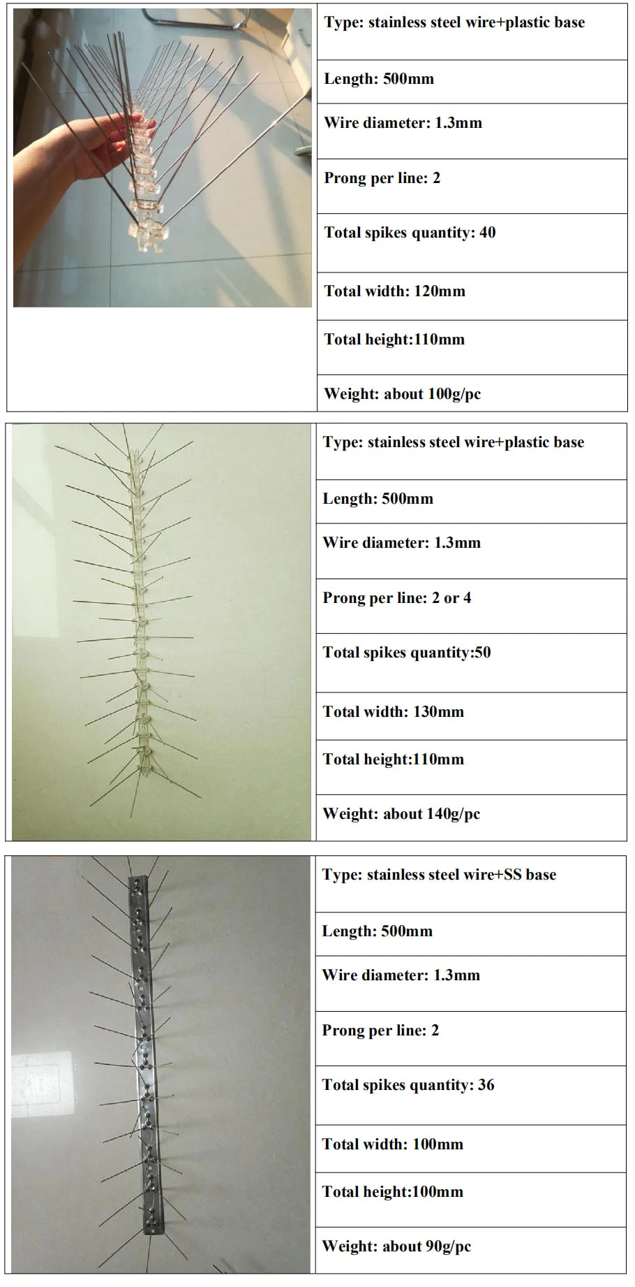 Hot Sale Anti Pigeon Bird Spikes Made in China