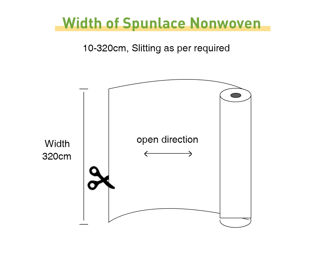 10% off Spunlace Rayon Nonwoven Fabric for Wet Wipes Factory Price