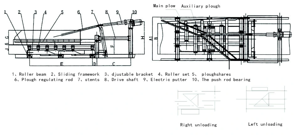 B=650 Type Belt Conveyor V-Plough Discharge Device