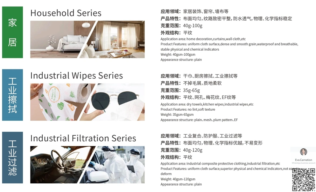 10% off Spunlace Rayon Nonwoven Fabric for Wet Wipes Factory Price