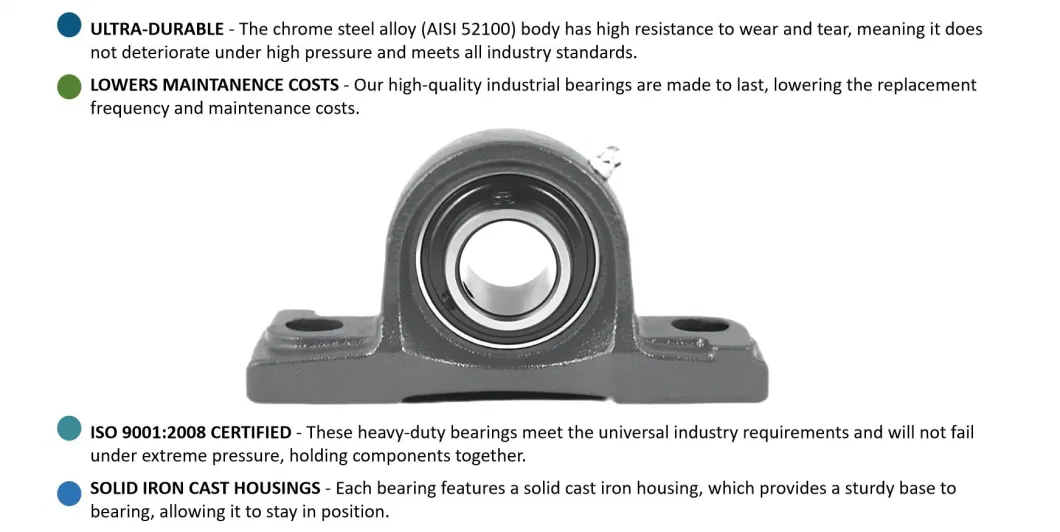 China Original Manufacturer of UCP205 Pillow Block Bearing/Mounted Bearing Housing/1688 Bearing for Agriculture/Shaft/Machine