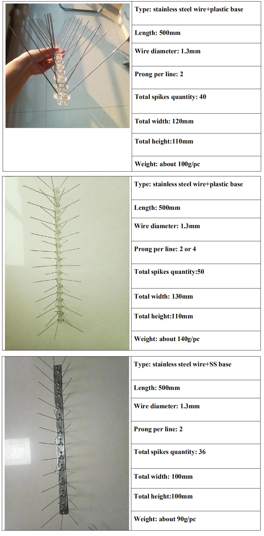 Hot Sale and Good Price Anti Pigeon Bird Spikes Made in China