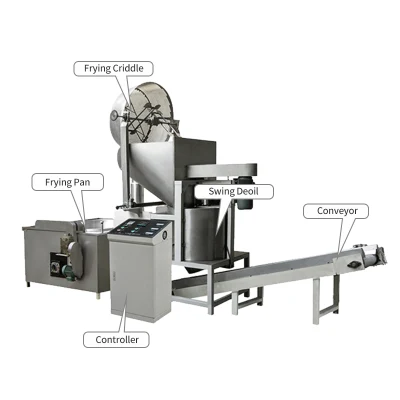 High Quality Peanut Automatic Fired Batch Fryer Machine Snack Pellet Chips Deep Gas Batch Fryer Equipment for Sale