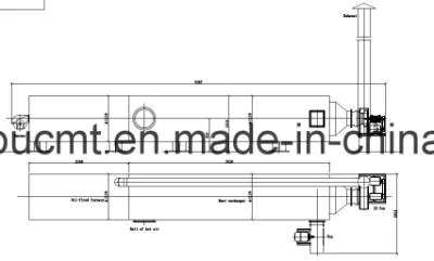  Hot Air / Wind Furnace with Good Quality