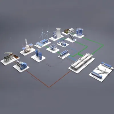  Easy Operate 20000tpy Green Methanol Processing Plant for Aviation Fuel