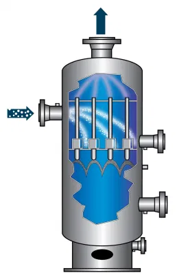  Dust Cleaning Equipment Industry Cyclone Separator for Natural Gas