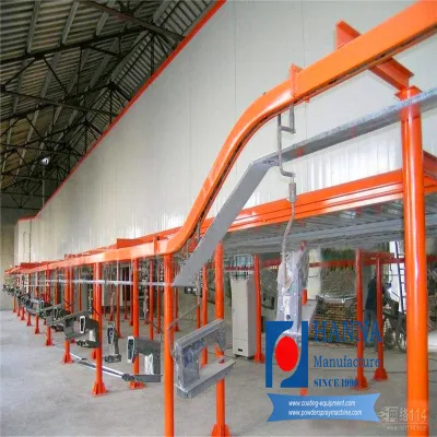 Automatic Powder Coating Plant Solution for Car Rims