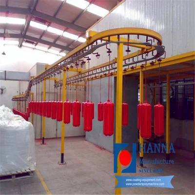 Automatic Powder Coating Plant Solution for Car Rims