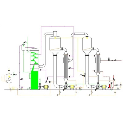 Milk processing evaporator Milk processing equipment
