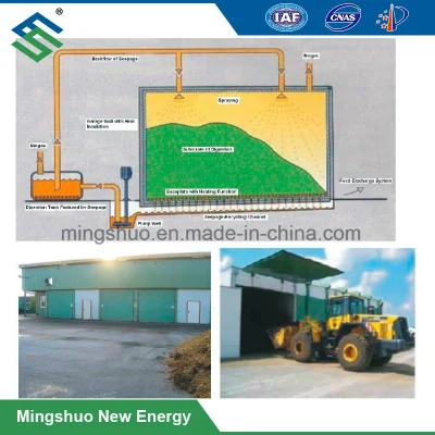 Dry Fermentation Unit