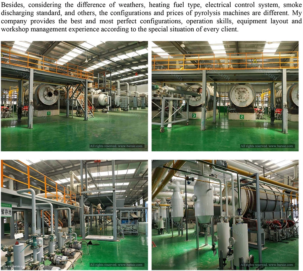 Skid Mounted Pyrolysis Unit Automatic Recycling Equipment to Oil