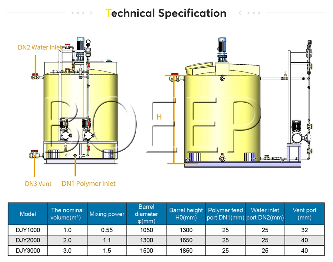 Automatic Chlorine Dosing System Chemical Dosing Equipment for Wastewater Treatment