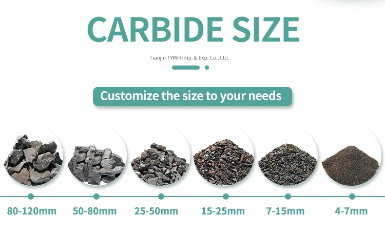 Innovative Calcium Carbide Solutions Straight From The Manufacturer