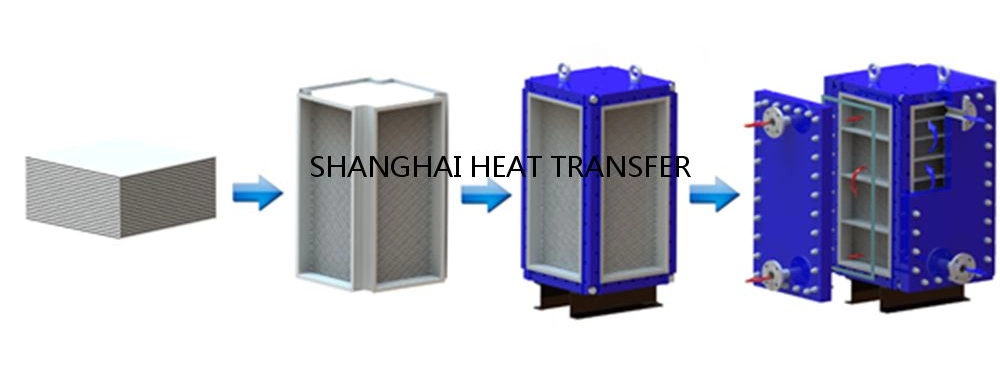 High Temperature and High Pressure Compabloc or Block Fully Welded Plate Heat Exchanger