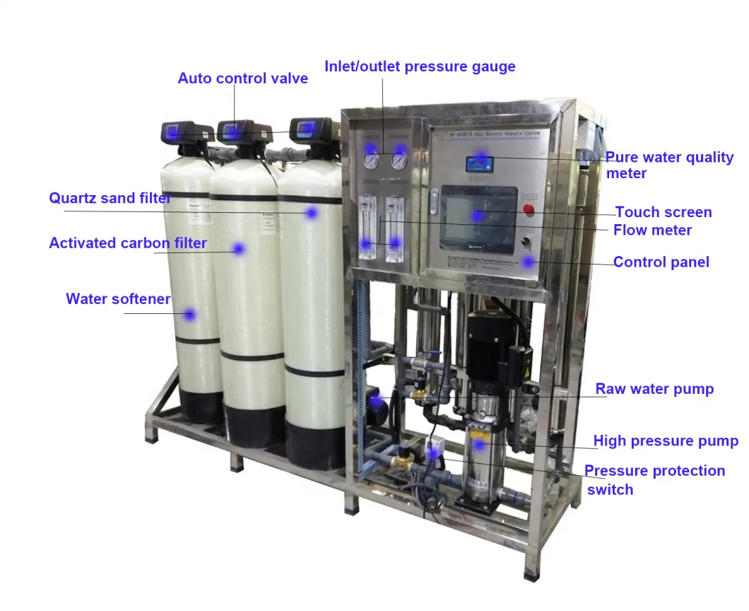 Drinking Reverse Osmosis RO Purifying Purification System 1000lph Mineral Filter Purifier Purify Water Treatment Machine Plant