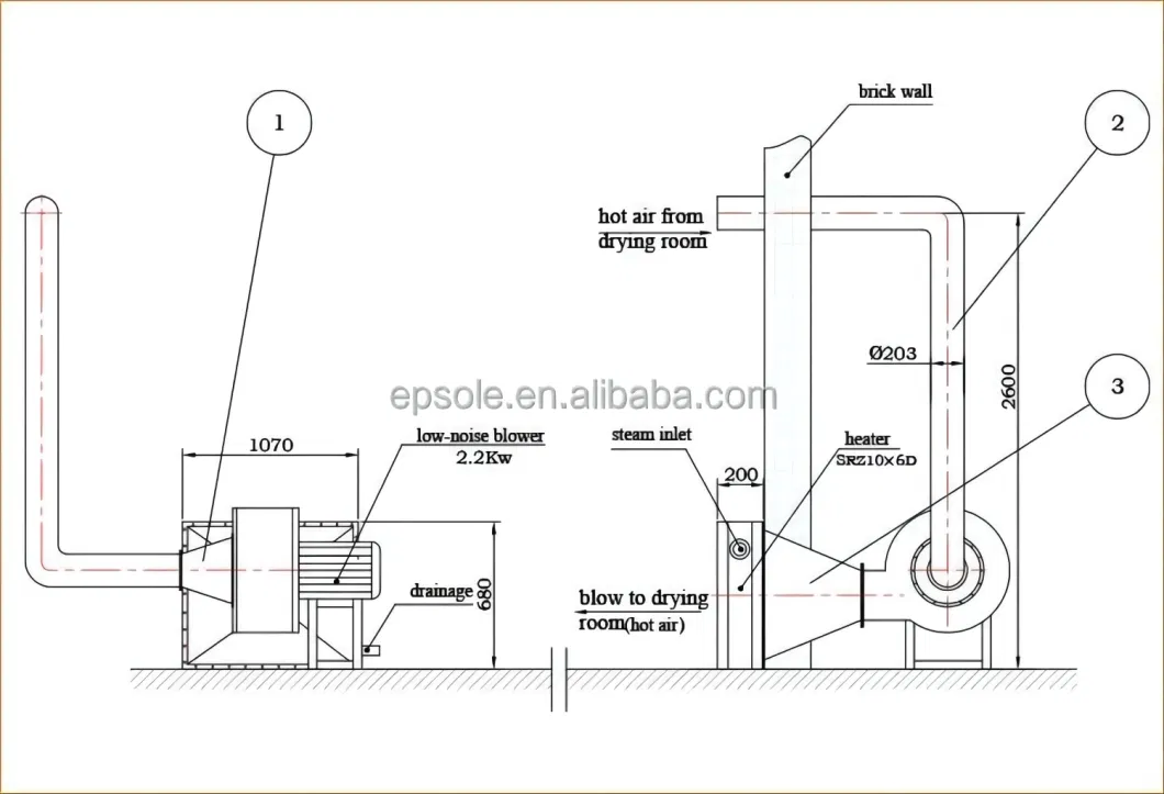 PLC Automatic Control Fuel Oil/Gas Industrial Steam Boiler