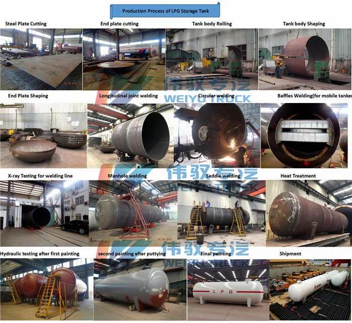 5 Metric Tons 10000L 5 Tons Skid Mounted Station LPG Gas Cylinder Filling Plant