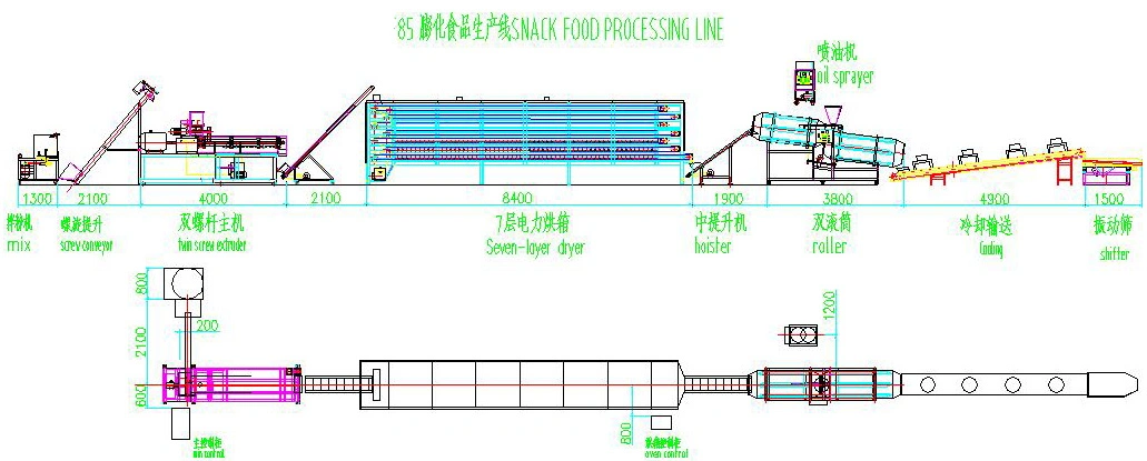 Automatic Puff Rice Wheat Corn Core Filling Snacks Food Production Equipment
