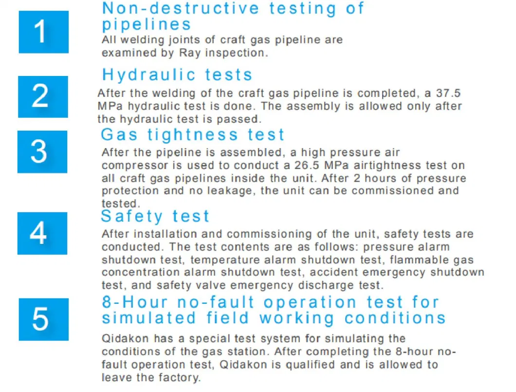 Oil Free CNG Treatment with Gas-Liquid Separation for Natural Gas Wellhead