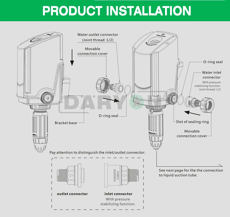 Daryou G3/4in Controllable Dosing Drip Irrigation Dosing Device for Industry Garden Hose Livestock (0.2% -2%)