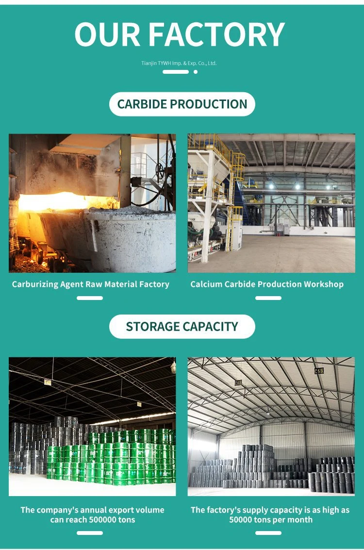 Innovative Calcium Carbide Solutions Straight From The Manufacturer
