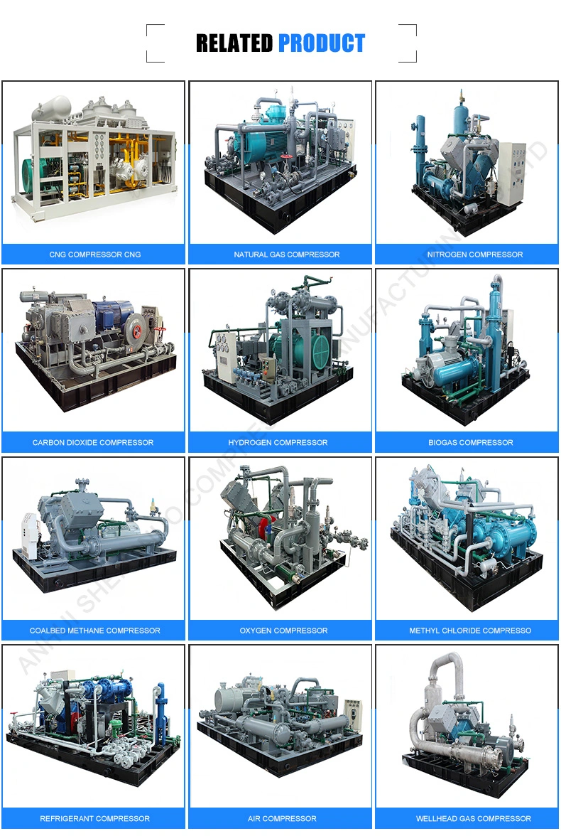 China Hot Selling Oil Field Mixed Natural Gas Gathering Boosting Recovery Compressor