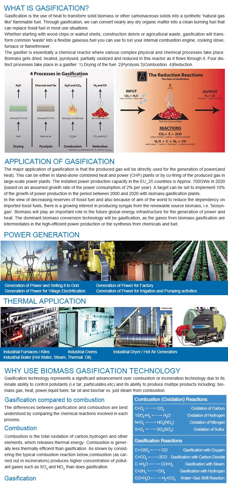 Biomass Gasification Furnace Power Generation/Cogeneration Solution