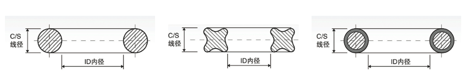 Silicone Quad Ring, Rubber X Ring, O Ring