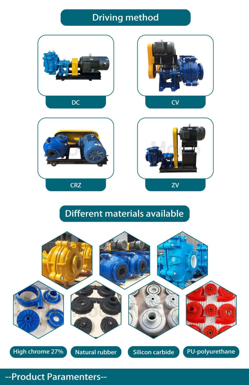 The Best China Small Horizontal High Chromium Centrifugal Hydraulic Swimming Sand Pool Pump for Slurry Transportation