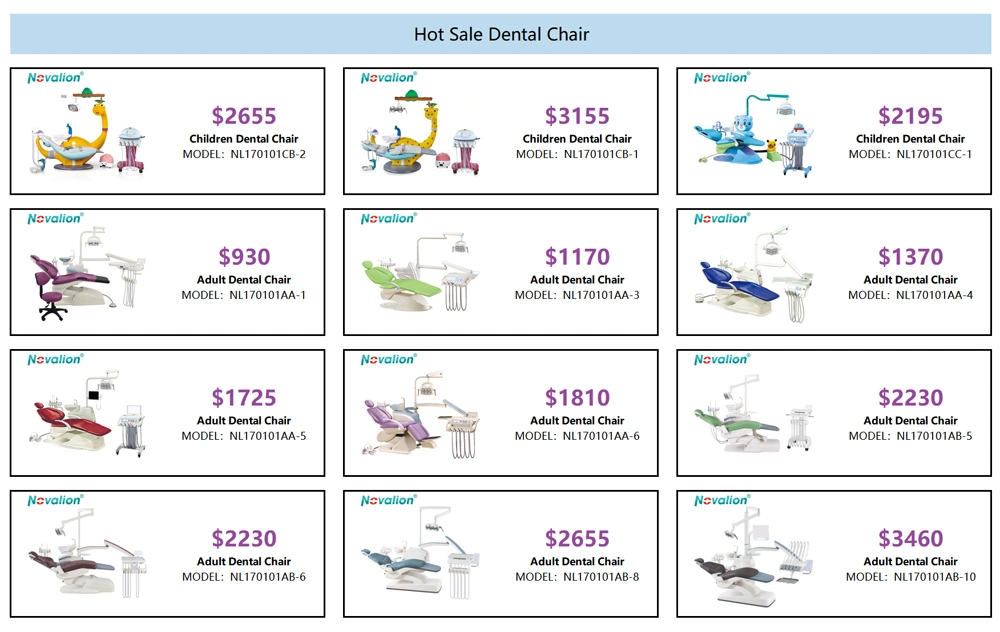 Manufacturer Wholesale Sale Price CE Dental Unit Children Dental Chair