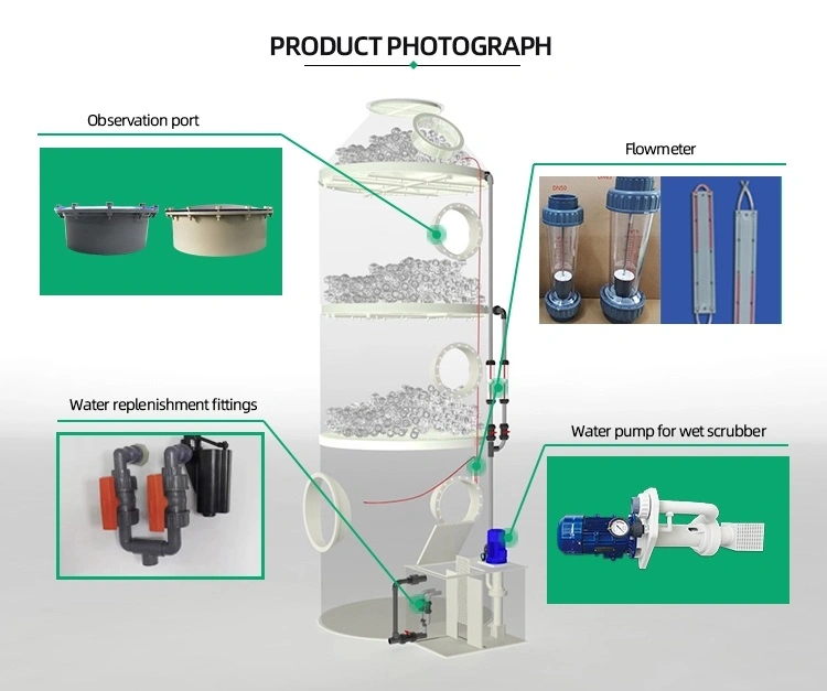 Scrubber Store Acid Fume Absorber So2 Absorption Tower Gas Sweetening Unit Industrial Emissions Gas Scrubbe