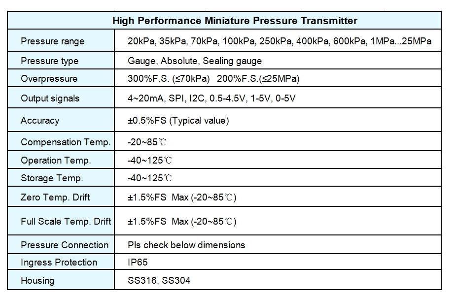 Low Power Consumption 0.5-4.5V 0-5V I2c Pressure Transmitter for Gas Water Fuel