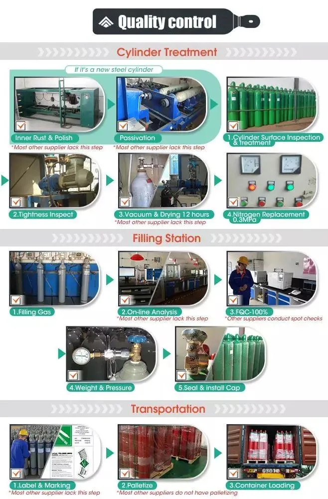 High Quality 99.99% Liquid Carbon Dioxide CO2 Gas with 47L Cylinder