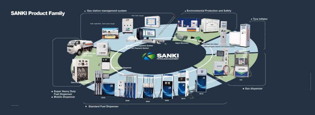 Sanki Adblue Fuel Dispenser