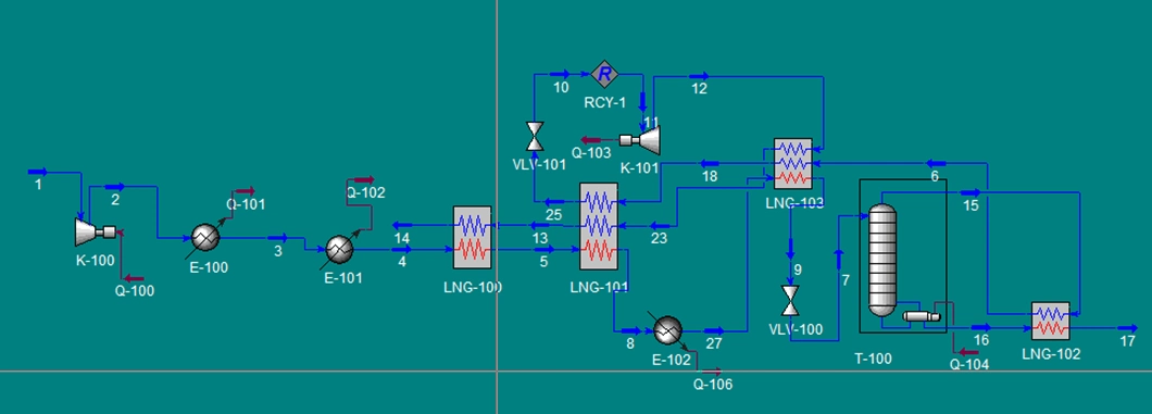 Fully Automated 0.1-0.4MPa Nitrogen Generation Unit Pure Hydrogen Fuel Cell System Nitrogen Plant for Fish Farming